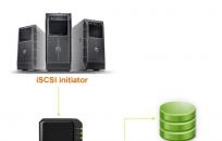 ��Windows Storage Server 2008 R2 ����ISCSI